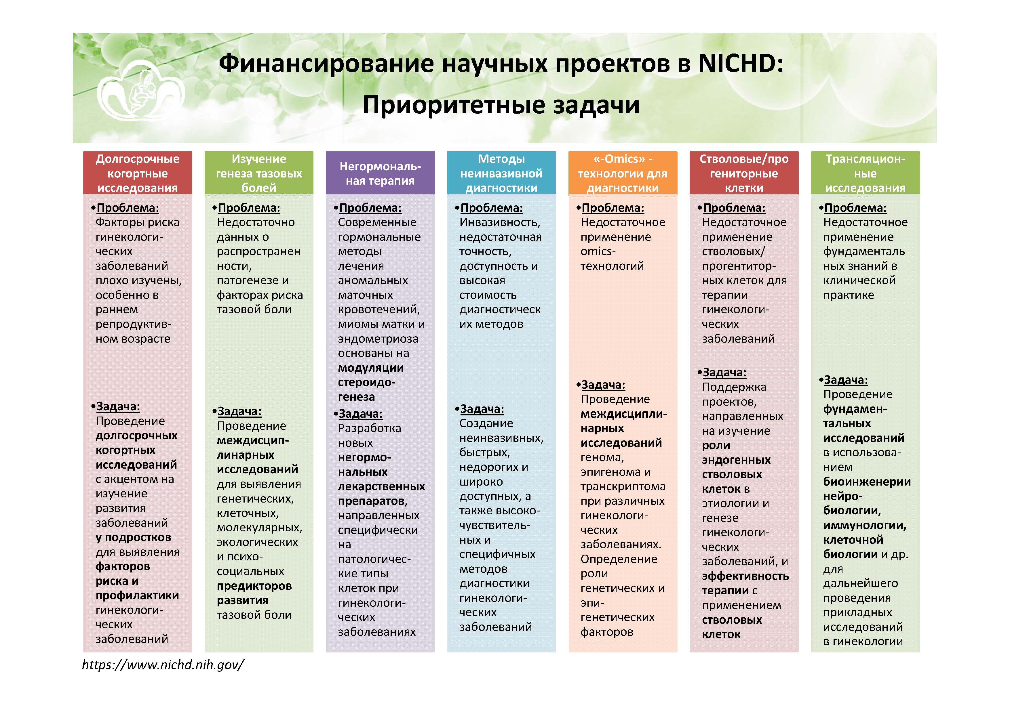 Пдф психосоматики